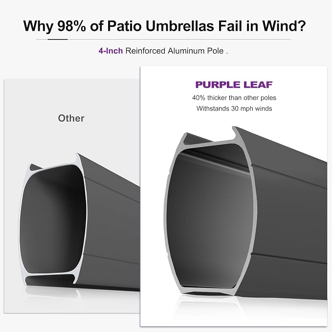 PURPLE LEAF Cantilever Umbrella 12FT Heavy Duty Umbrella Double Top Taupe | - Image 3