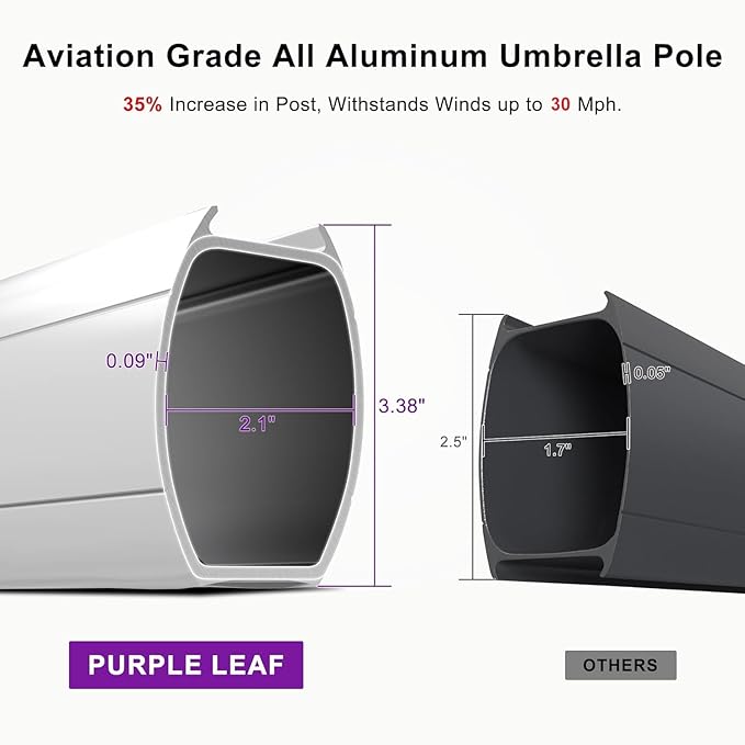PURPLE LEAF Cantilever Outdoor Umbrella 11' x 11' Large, Turquoise Blue | 35MPH - Image 6