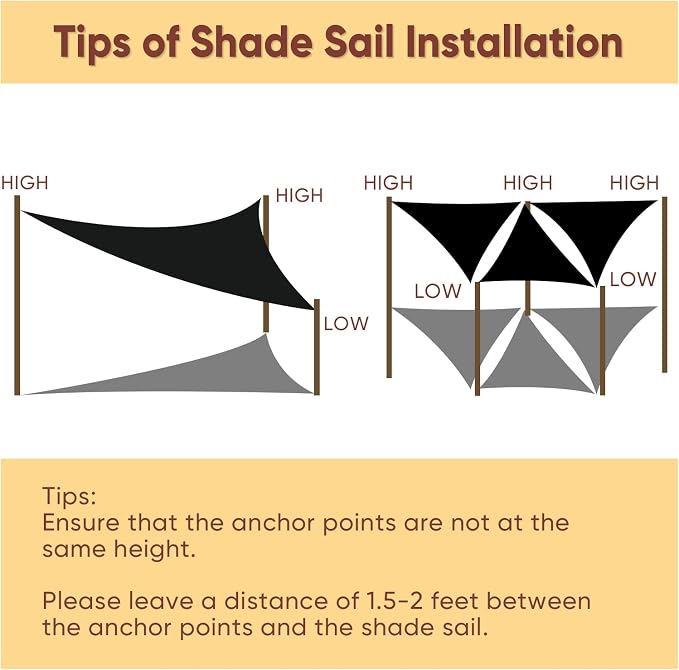 Shade&Beyond Custom Sun Shade Sail 4'x4'x4' Triangle Black Sun Sail Shades - Image 5