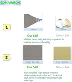 Eden's Decor Straight Flat-Edged Sun Shade Sail Rectangular 18' x 20' Grey - Image 3