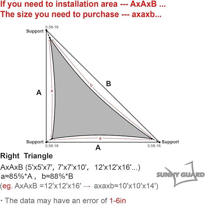 SUNNY GUARD Custom Size 7'x14'x15.7'Terra Red Sun Shade Sail Right Triangle UV - Image 2