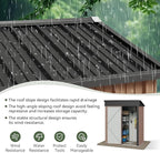 Aoxun 5x3 ft Outdoor Storage Shed - Image 5