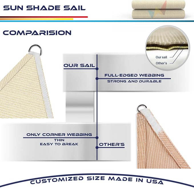 WINDSCREEN4LESS 18' x 18' x 18' Sun Shade Sail UV Block Fabric Canopy in Beige - Image 8