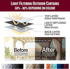 Waterproof Outdoor Curtain W105 x L84 - Image 7