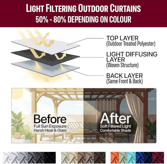 Outdoor Indoor Curtains W52 x L108 - Image 7