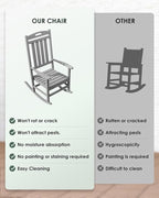 Outdoor Rocking Chair, All-Weather Resistant Poly Lumber Rocker Chair Outdoor - Image 7