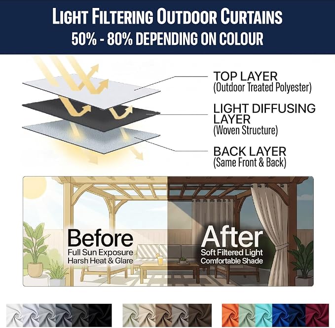 Outdoor Indoor Curtains W84 x L84 - Image 7