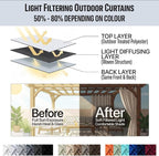 Water Proof Outside Curtains - Image 7