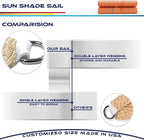 Windscreen4less 27' x 27' x 27' Sun Shade Sail Triangle Outdoor Canopy Cover UV - Image 7