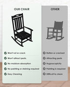 Outdoor Rocking Chair Set of 4, All-Weather Resistant Poly Lumber Rocker Chair - Image 7