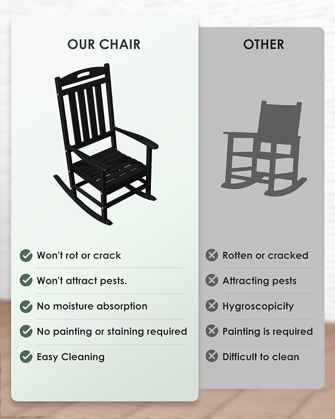Outdoor Rocking Chair Set of 4, High Back Plastic Patio Rocking Chairs - Image 7