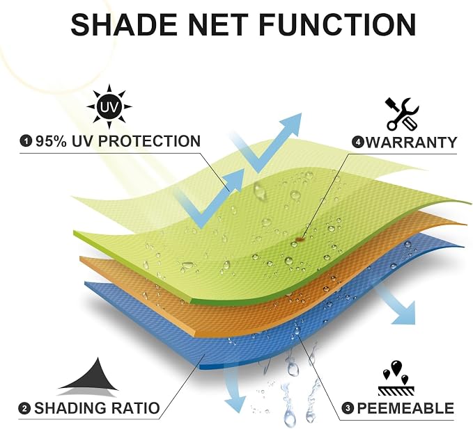 Sun Shade Sail 10'x12'x15.6' Peach Fuzz Triangle Custom Size | 95% UV Block - Image 6