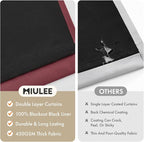 MIULEE Burgundy Red 100% Blackout Curtains - Image 4