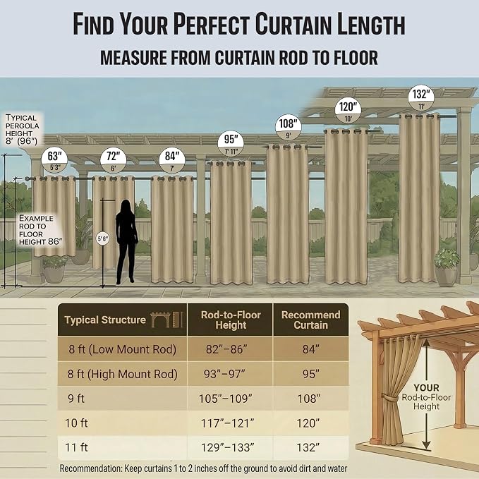 DIVA EN CAMINO DEC Outdoor Patio Curtain Waterproof Darkening Thermal Insulated - Image 3