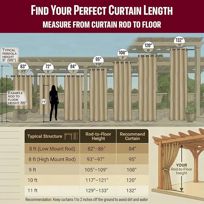 Outdoor Patio Curtain Waterproof Darkening Thermal Insulated Indoor Curtains - Image 3