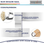 Windscreen4less 2' x 2' x 2' Sun Shade Sail Triangle Outdoor Canopy Cover UV - Image 7