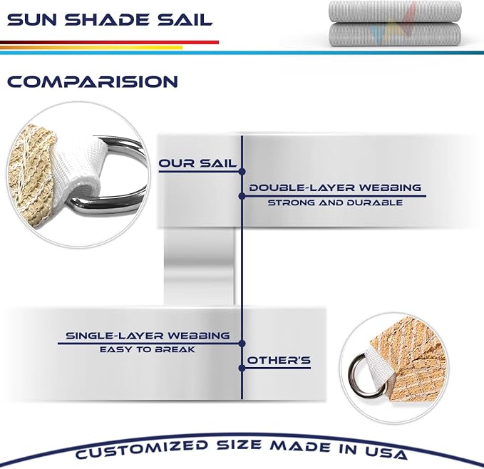 Windscreen4less 20' x 20' x 20' Sun Shade Sail Triangle Outdoor Canopy Cover UV - Image 7