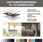 DIVA EN CAMINO DEC Outdoor Patio Curtain Waterproof Darkening Thermal Insulated - Image 7