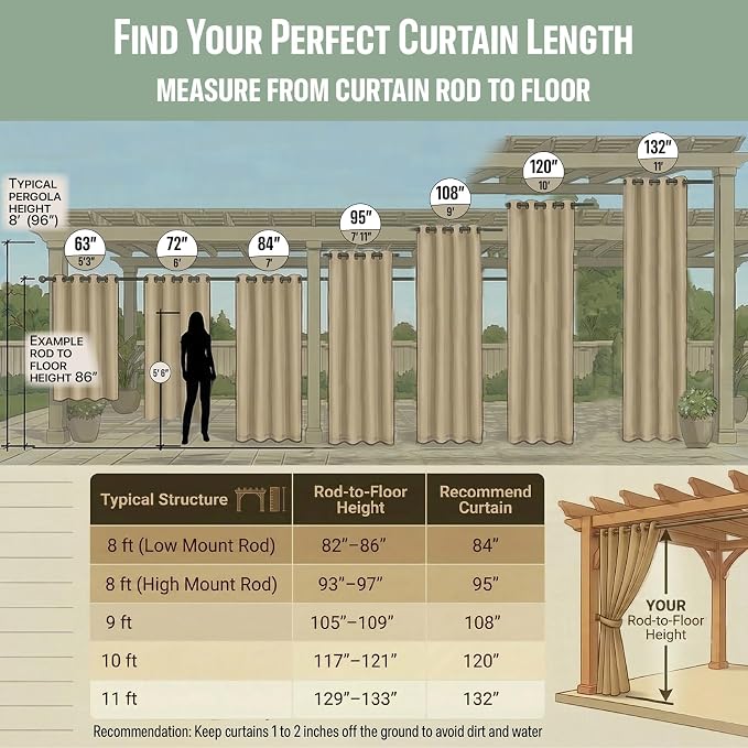 Outdoor Patio Curtain Waterproof Darkening Thermal Insulated Indoor Curtains - Image 3