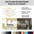 Waterproof Outdoor Curtain W52 x L84 - Image 7