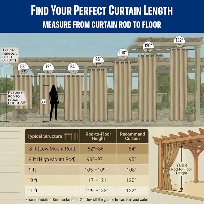 Waterproof Outdoor Curtain W105 x L95 - Image 3