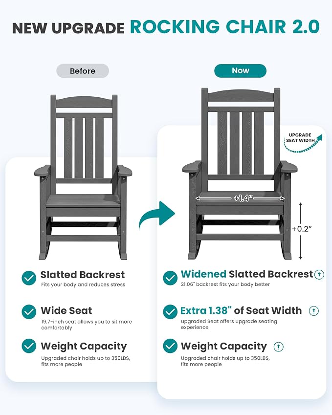 SERWALL Rocking Chair Outdoor, Oversized HDPE Patio Rocking Chairs, Yard | - Image 7