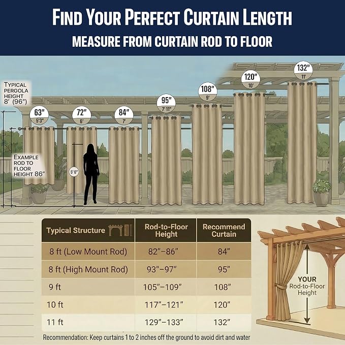 Outdoor Indoor Curtains W52 x L72 - Image 3