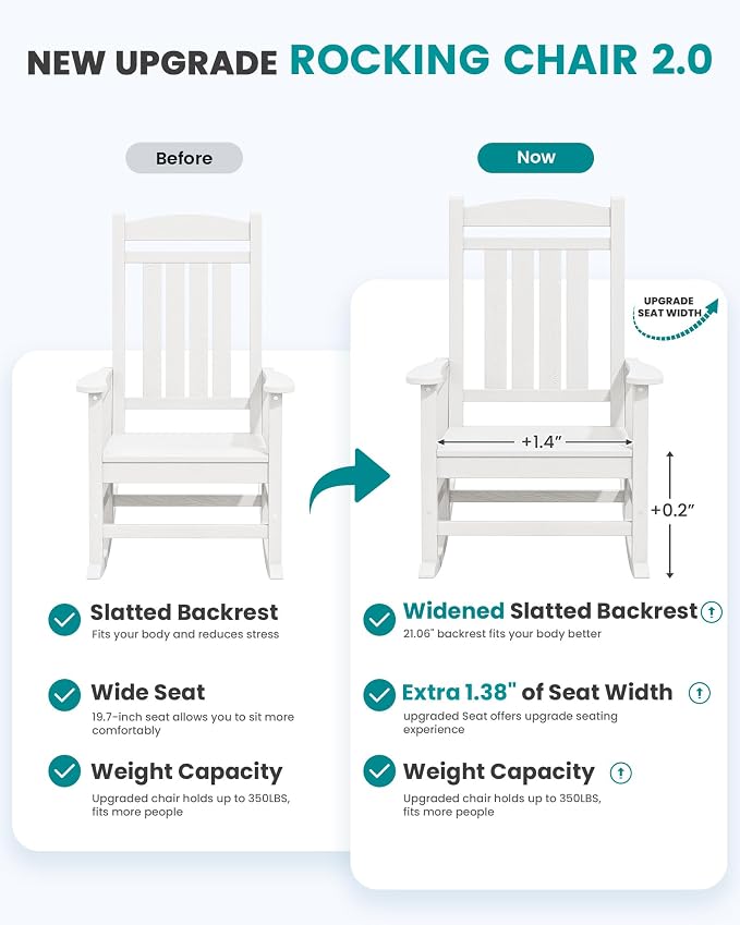 SERWALL Outdoor Rocking Chair Set of 4, Patio Rocking Chair, Porch Rocker - Image 6