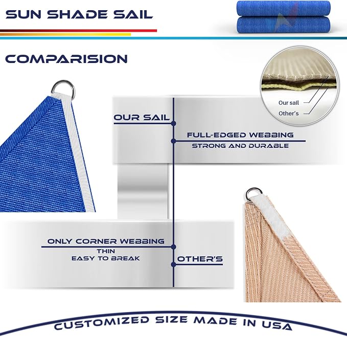 Windscreen4less 28' x 28' x 28' Sun Shade Sail Triangle Outdoor Canopy Cover UV - Image 8