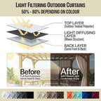 DIVA EN CAMINO DEC Outdoor Patio Curtain Waterproof Darkening Thermal Insulated - Image 4