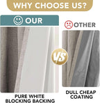 H.VERSAILTEX Linen Blackout Curtains 96 Inches, 100% Absolutely Blackout - Image 3