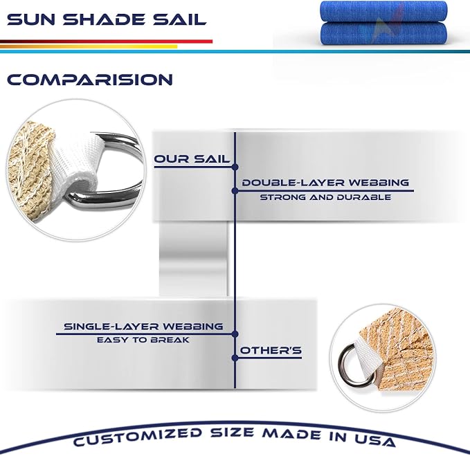 Windscreen4less 19' x 19' x 19' Sun Shade Sail Triangle Outdoor Canopy Cover UV - Image 7