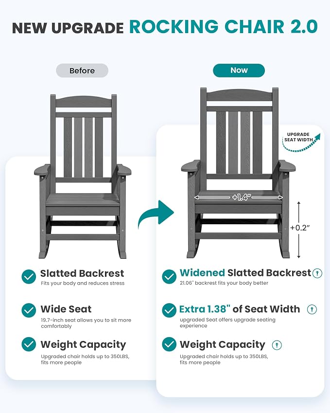 SERWALL Rocking Chair Outdoor, HDPE Patio Rocking Chairs, Porch Rocker - Image 4