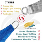 Shade&Beyond 12'x25' Sun Shade Sail Canopy Rectangle, UV Block Breathable - Image 4