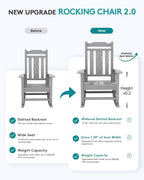 SERWALL Oversized Outdoor Rocking Chairs Set of 2, Patio Rocker, Space Gray | - Image 6