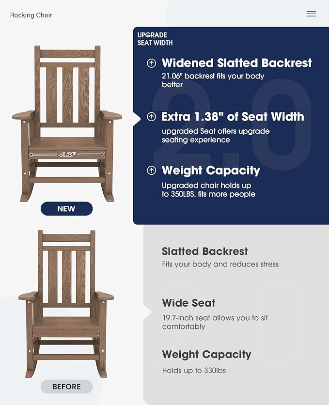 Oversized Outdoor Rocking Chair Set of 2, HDPE Patio Rockers - Image 4