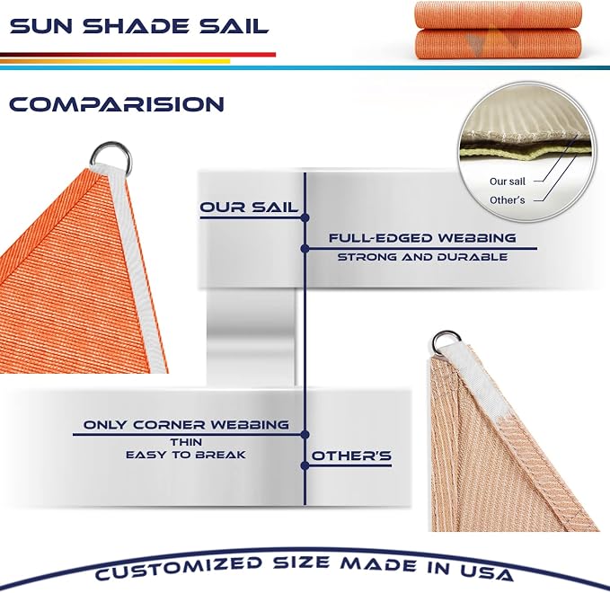 Windscreen4less 14' x 14' x 14' Sun Shade Sail Triangle Outdoor Canopy Cover UV - Image 8
