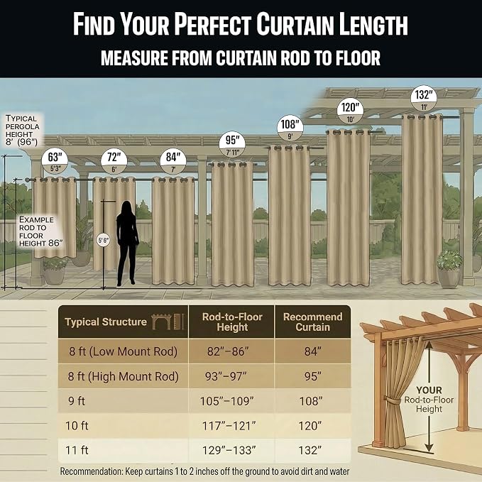 Outdoor Patio Curtain Waterproof Darkening Thermal Insulated Indoor Curtains - Image 3