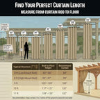 Waterproof Outdoor Curtain W105 x L108 - Image 3