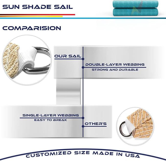Windscreen4less 22' x 22' x 22' Sun Shade Sail Triangle Outdoor Canopy Cover UV - Image 7