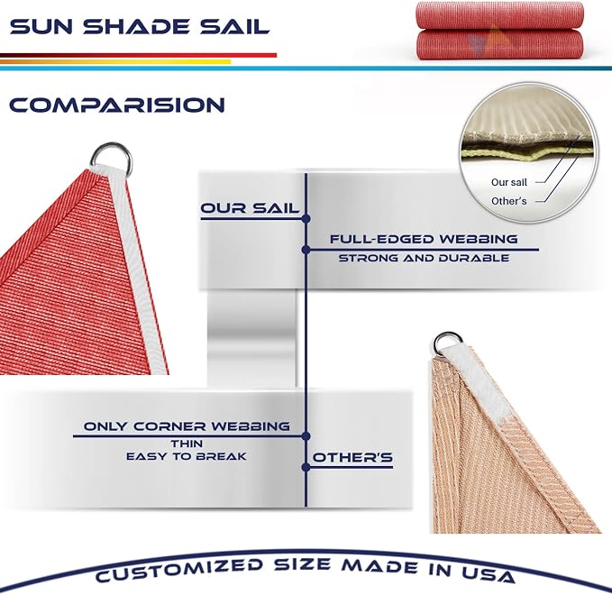 Windscreen4less 12' x 12' x 12' Sun Shade Sail Triangle Outdoor Canopy Cover UV - Image 8