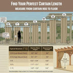 Waterproof Outdoor Curtain W84 x L120 - Image 3