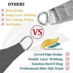 Shade&Beyond 12'x30' Sun Shade Sail Canopy Rectangle, UV Block Breathable - Image 4