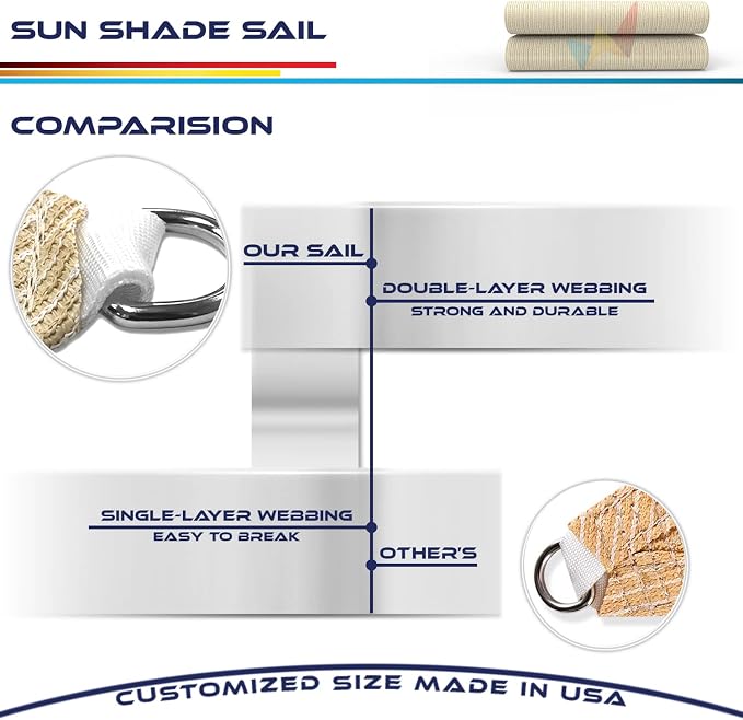 WINDSCREEN4LESS 16' x 16' x 16' Sun Shade Sail UV Block Fabric Canopy in Beige - Image 7