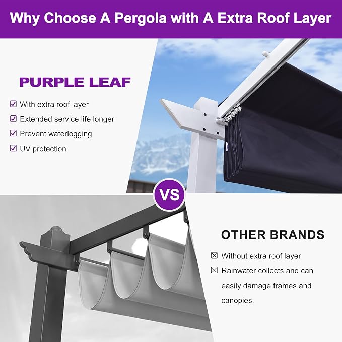 PURPLE LEAF Outdoor White Pergola 10' x 13' w/Bulb Lights, aluminum frame stays - Image 2