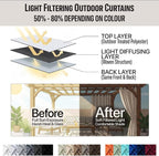 Outdoor Patio Curtain Waterproof Darkening Thermal Insulated Indoor Curtains - Image 7