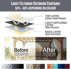 DIVA EN CAMINO DEC Outdoor Patio Curtain Waterproof Darkening Thermal Insulated - Image 7