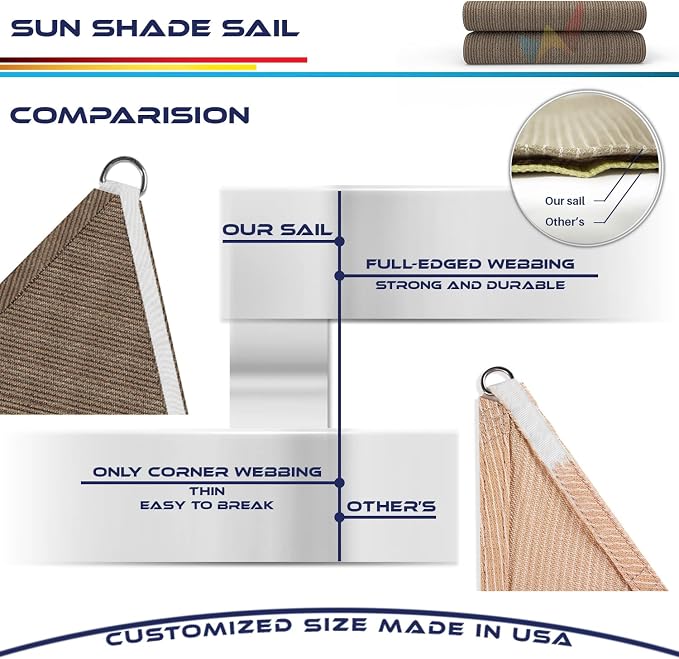 Windscreen4less 16' x 16' x 16' Sun Shade Sail Triangle Outdoor Canopy Cover UV - Image 8