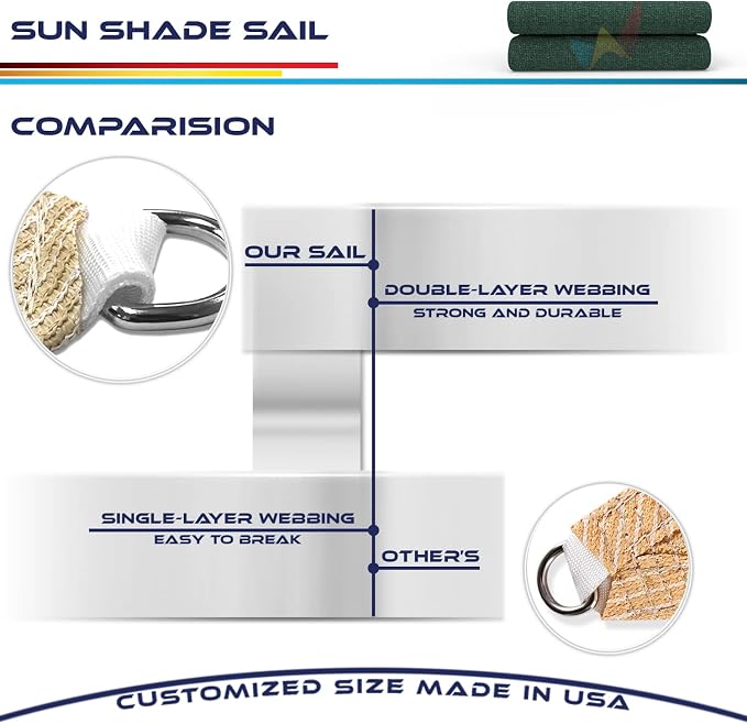 Windscreen4less 14' x 14' x 14' Sun Shade Sail Triangle Outdoor Canopy Cover UV - Image 7