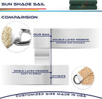 Windscreen4less 24' x 24' x 24' Sun Shade Sail Triangle Outdoor Canopy Cover UV - Image 7
